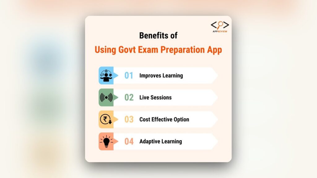 Best Govt Exam Preparation App 2024